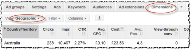 adwords geographic report